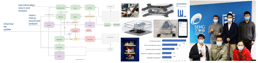 MuCSLab – Multifunctional Composites & Structures Lab